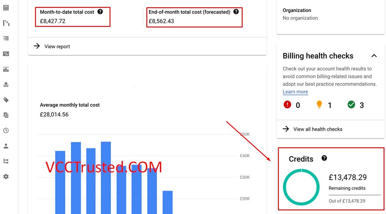 Features of a Google Cloud Account