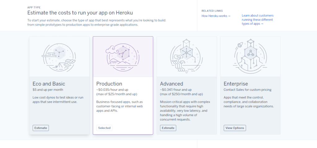 Buy Heroku Cloud